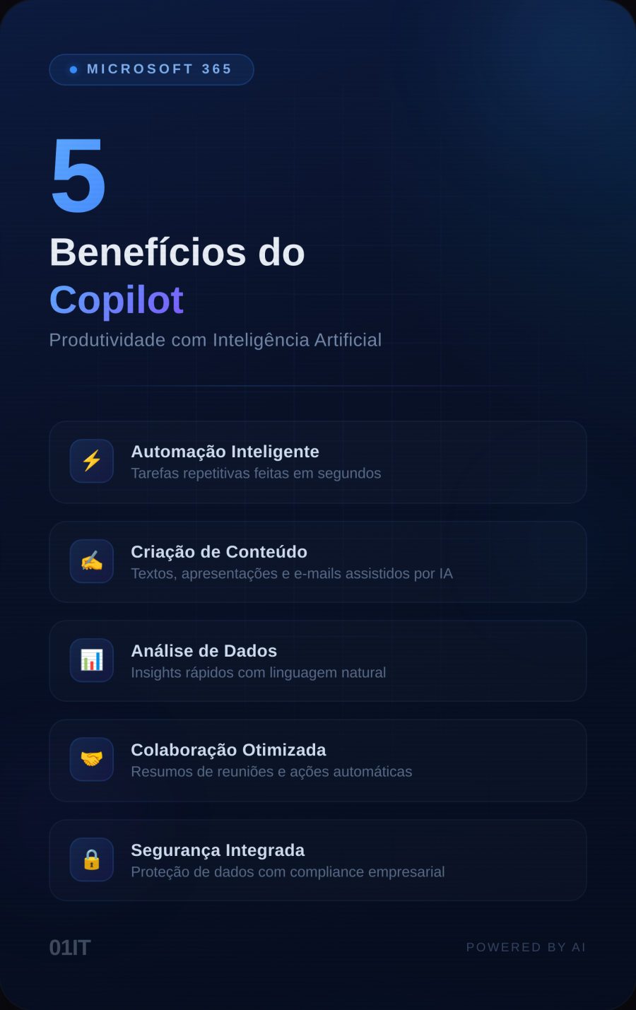 5 benefícios do Copilot no Microsoft 365