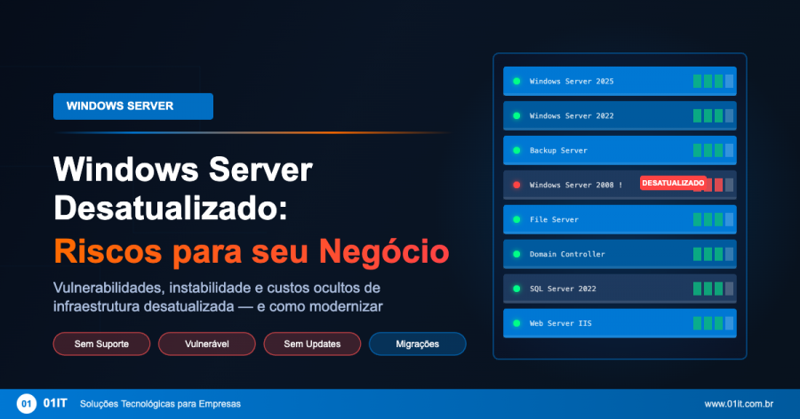 Windows Server Desatualizado: Riscos para seu Negócio