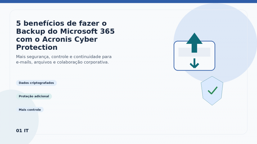 5 benefícios de fazer o Backup do Microsoft 365 com o Acronis Cyber Protection