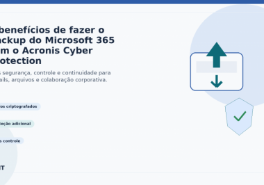 5 benefícios de fazer o Backup do Microsoft 365 com o Acronis Cyber Protection