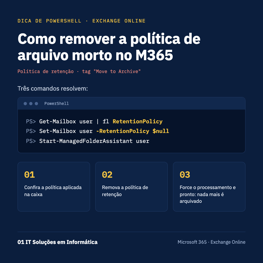 Como remover a política de arquivo morto no Microsoft 365 pelo PowerShell