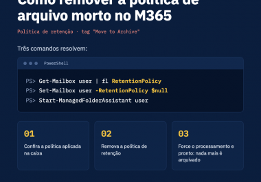 Como remover a política de arquivo morto no Microsoft 365 pelo PowerShell